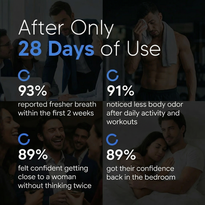 MEN+ Body Armor Chlorophyll Pill — For Body Odor, Breath & Intimate Freshness