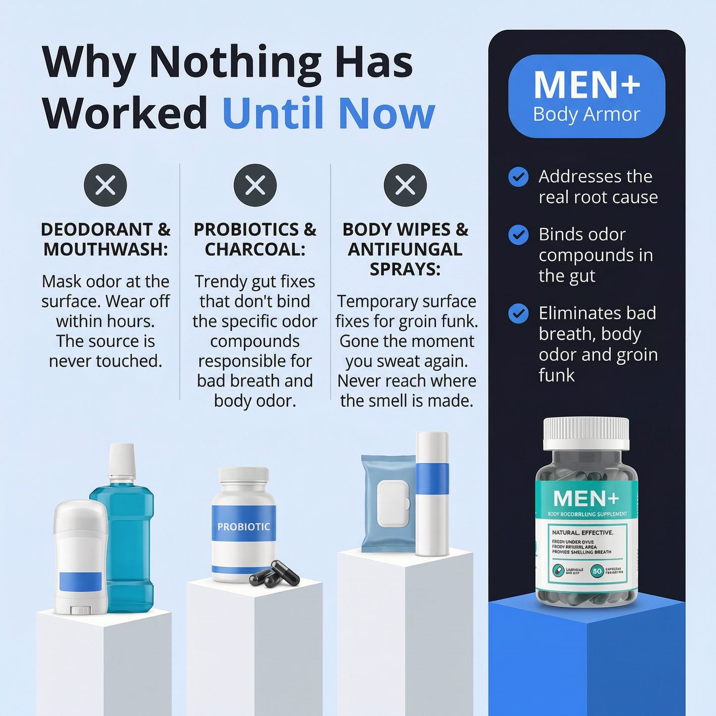 MEN+ Body Armor Chlorophyll Pill — For Body Odor, Breath & Intimate Freshness